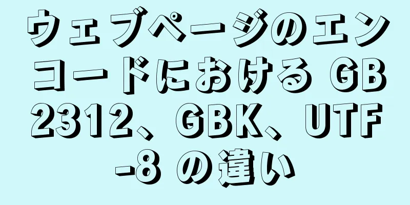 ウェブページのエンコードにおける GB2312、GBK、UTF-8 の違い