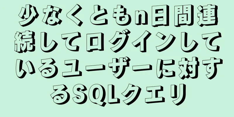少なくともn日間連続してログインしているユーザーに対するSQLクエリ
