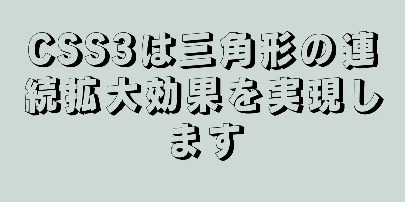 CSS3は三角形の連続拡大効果を実現します