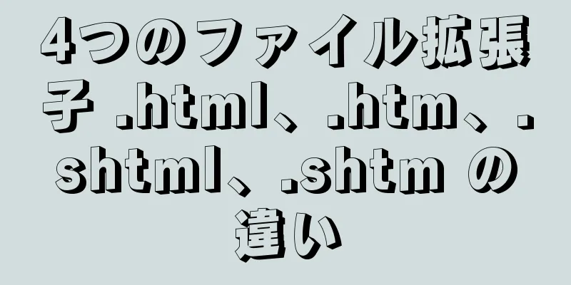 4つのファイル拡張子 .html、.htm、.shtml、.shtm の違い