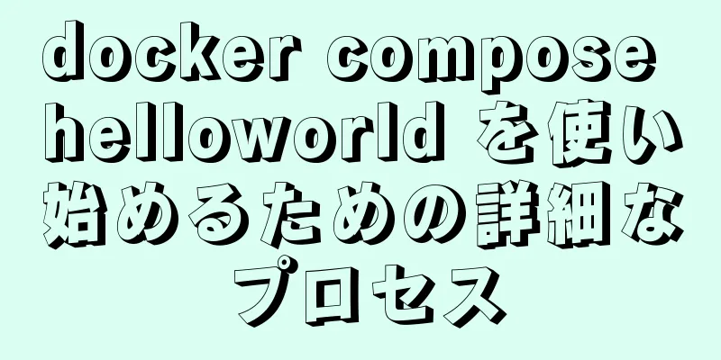 docker compose helloworld を使い始めるための詳細なプロセス