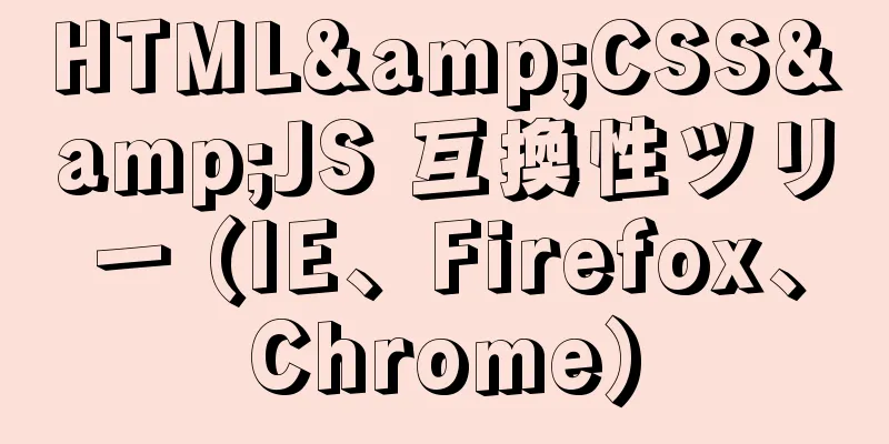 HTML&CSS&JS 互換性ツリー (IE、Firefox、Chrome)