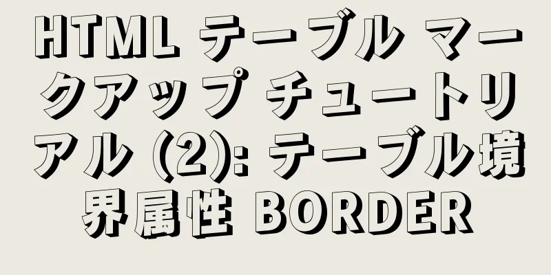 HTML テーブル マークアップ チュートリアル (2): テーブル境界属性 BORDER