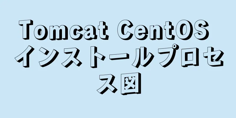 Tomcat CentOS インストールプロセス図