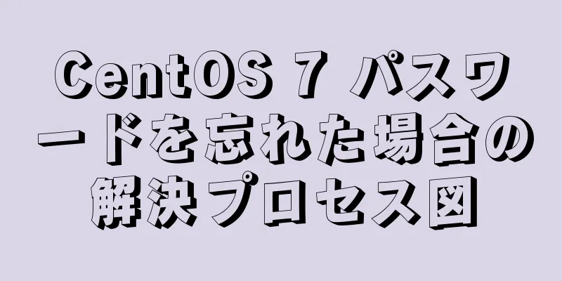 CentOS 7 パスワードを忘れた場合の解決プロセス図