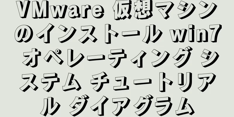 VMware 仮想マシンのインストール win7 オペレーティング システム チュートリアル ダイアグラム