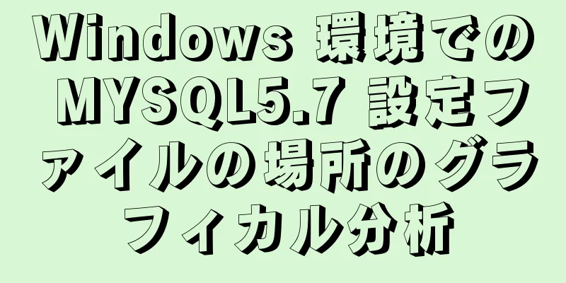Windows 環境での MYSQL5.7 設定ファイルの場所のグラフィカル分析