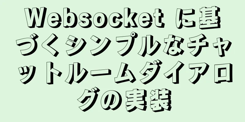 Websocket に基づくシンプルなチャットルームダイアログの実装