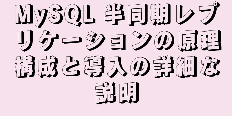 MySQL 半同期レプリケーションの原理構成と導入の詳細な説明
