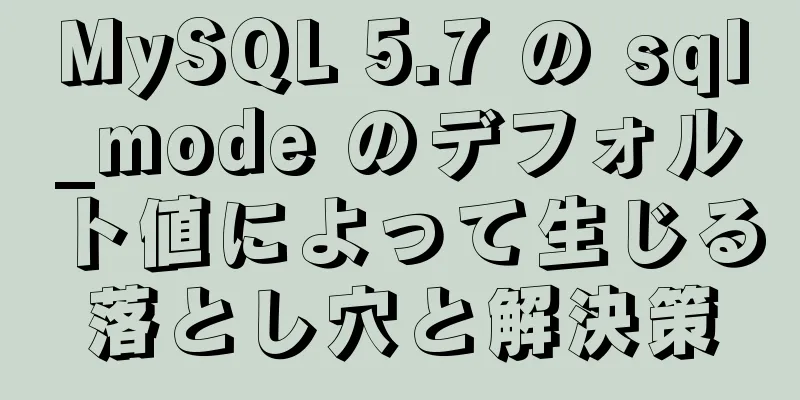 MySQL 5.7 の sql_mode のデフォルト値によって生じる落とし穴と解決策