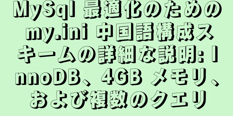 MySql 最適化のための my.ini 中国語構成スキームの詳細な説明: InnoDB、4GB メモリ、および複数のクエリ