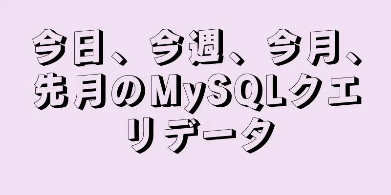 今日、今週、今月、先月のMySQLクエリデータ
