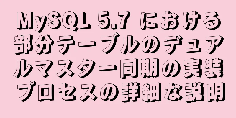 MySQL 5.7 における部分テーブルのデュアルマスター同期の実装プロセスの詳細な説明
