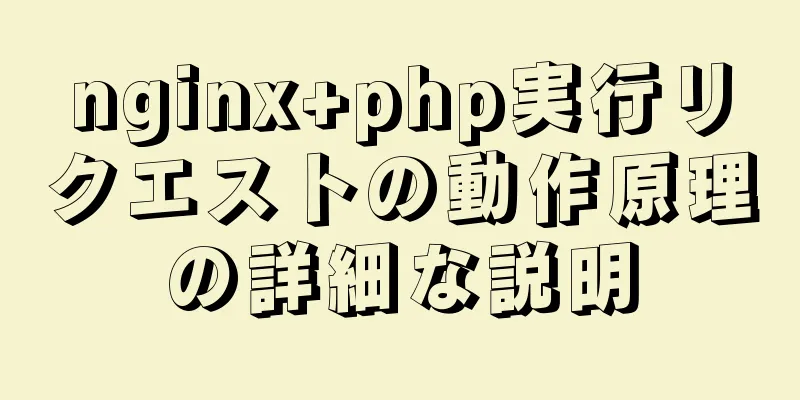 nginx+php実行リクエストの動作原理の詳細な説明