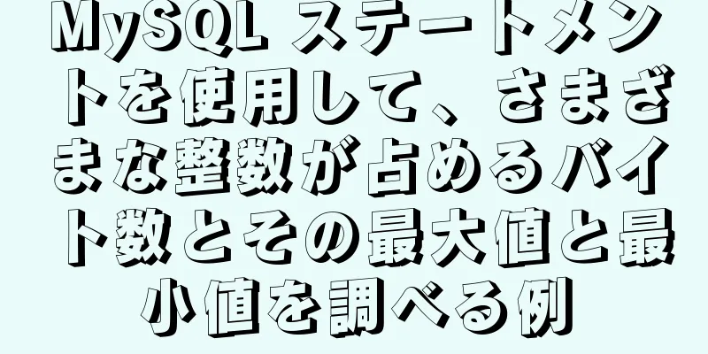 MySQL ステートメントを使用して、さまざまな整数が占めるバイト数とその最大値と最小値を調べる例